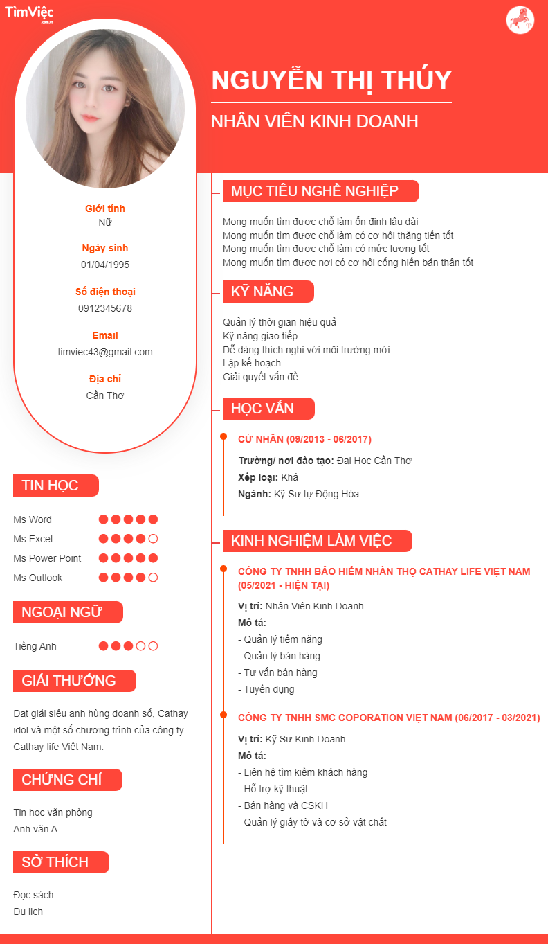 Mẫu CV cung Bạch dương